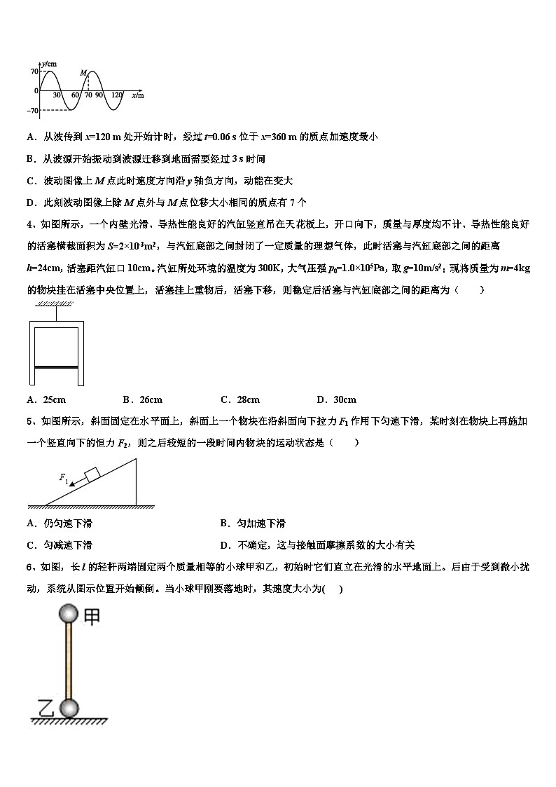 2026届湖南省长沙市天心区长郡中学高考物理二模试卷含解析第2页