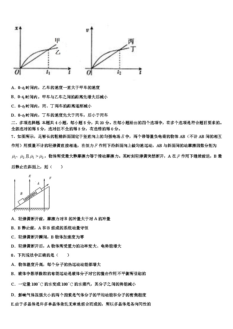 2026届湖南省长沙市铁路第一中学高考物理一模试卷含解析第3页