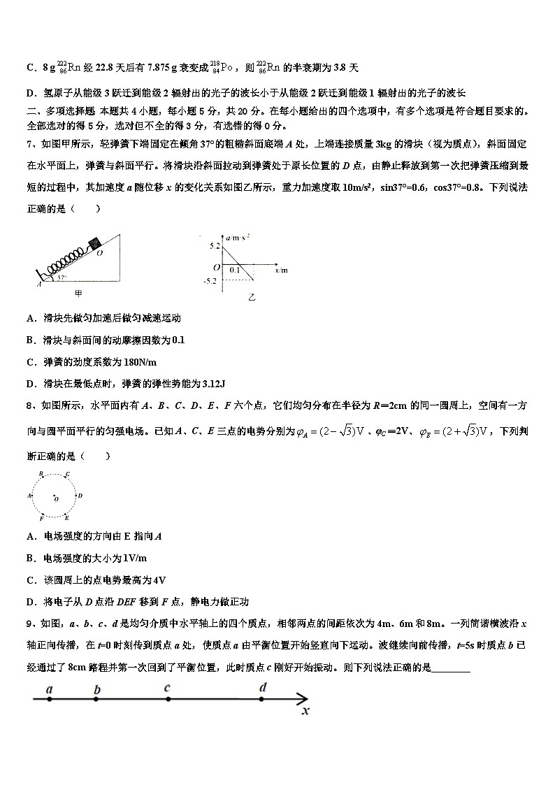2026届湖南省长沙市望城区第二中学高考冲刺模拟物理试题含解析第3页