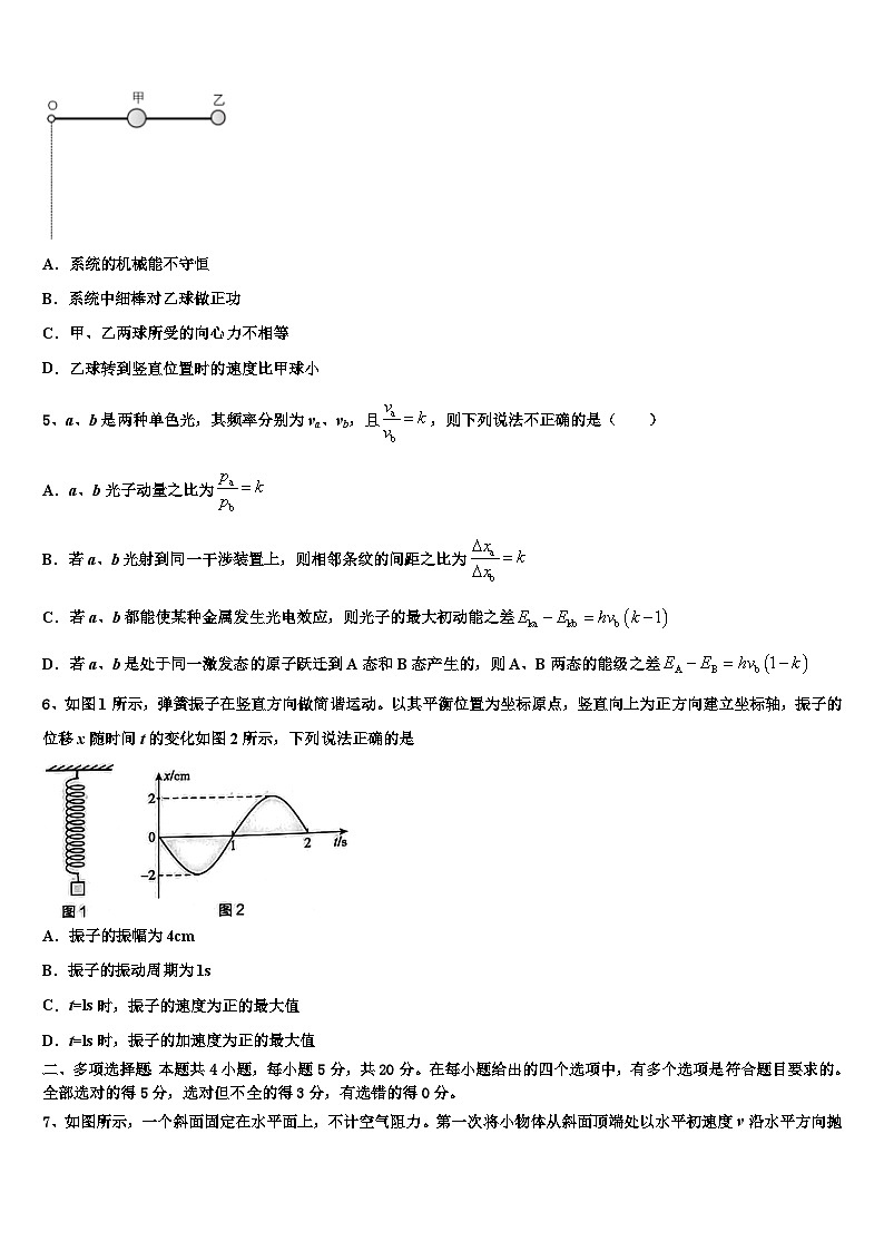 2026届湖南省长沙市望城区第二中学高考物理考前最后一卷预测卷含解析第2页