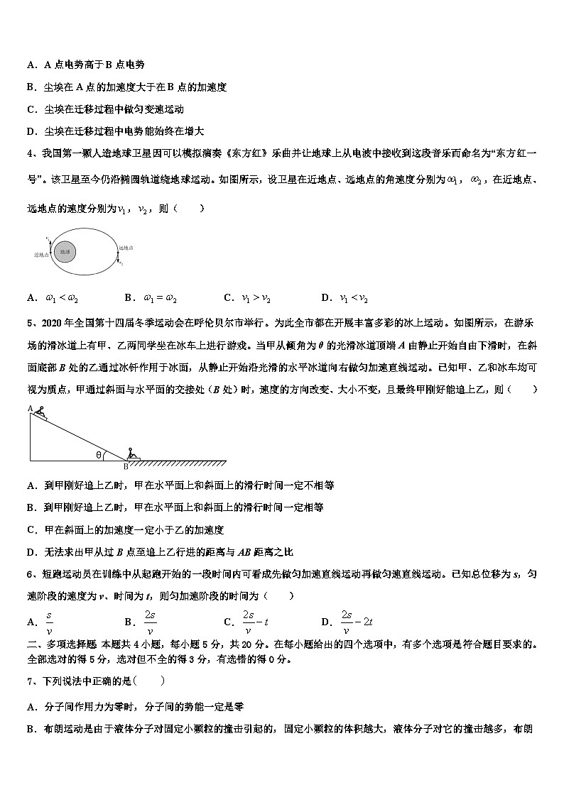 2026届湖南省长沙市雅礼教育集团高考物理一模试卷含解析第2页