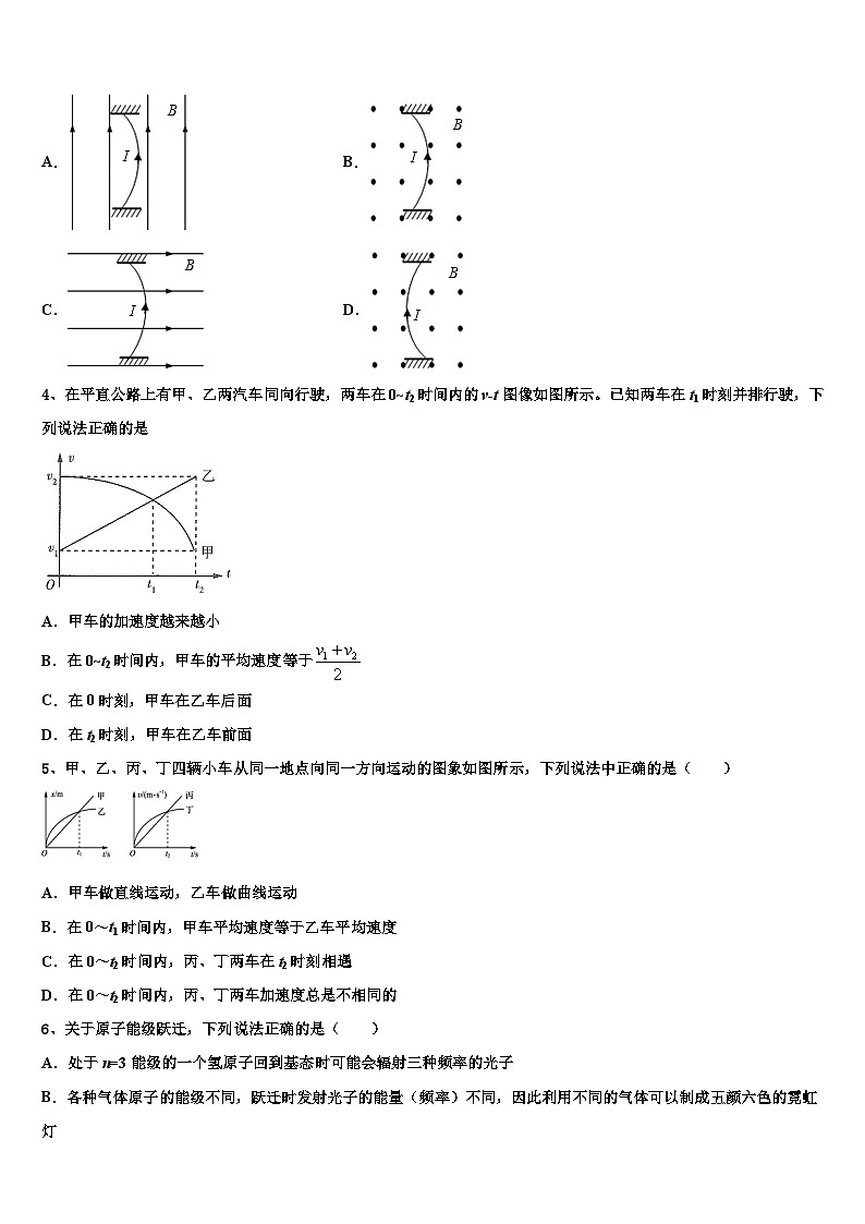 2026届湖南省长沙市耀华中学高考考前提分物理仿真卷含解析第2页