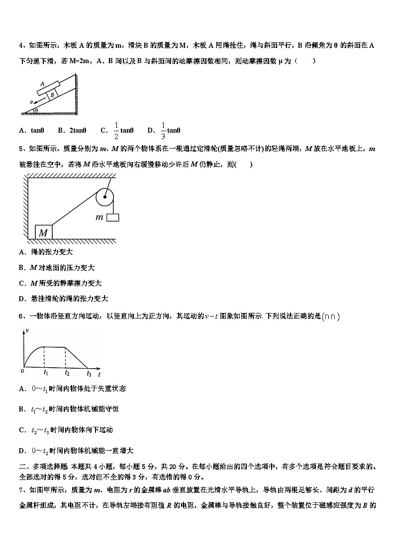 2026届湖南省长沙铁路第一中学高考考前提分物理仿真卷含解析第2页