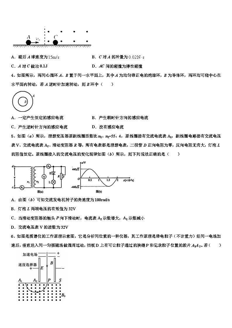 2026届湖南省长沙铁路第一中学高考仿真卷物理试题含解析第2页