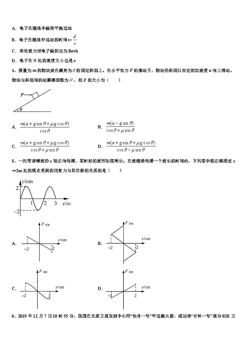 2026届湖南省长沙一中高考物理五模试卷含解析第2页