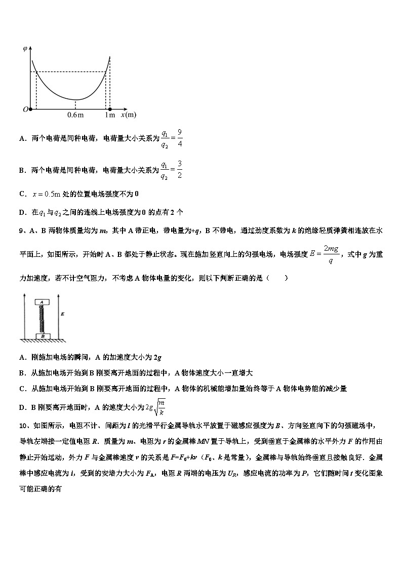2026届湖南省长沙同升湖实验学校高考压轴卷物理试卷含解析第3页