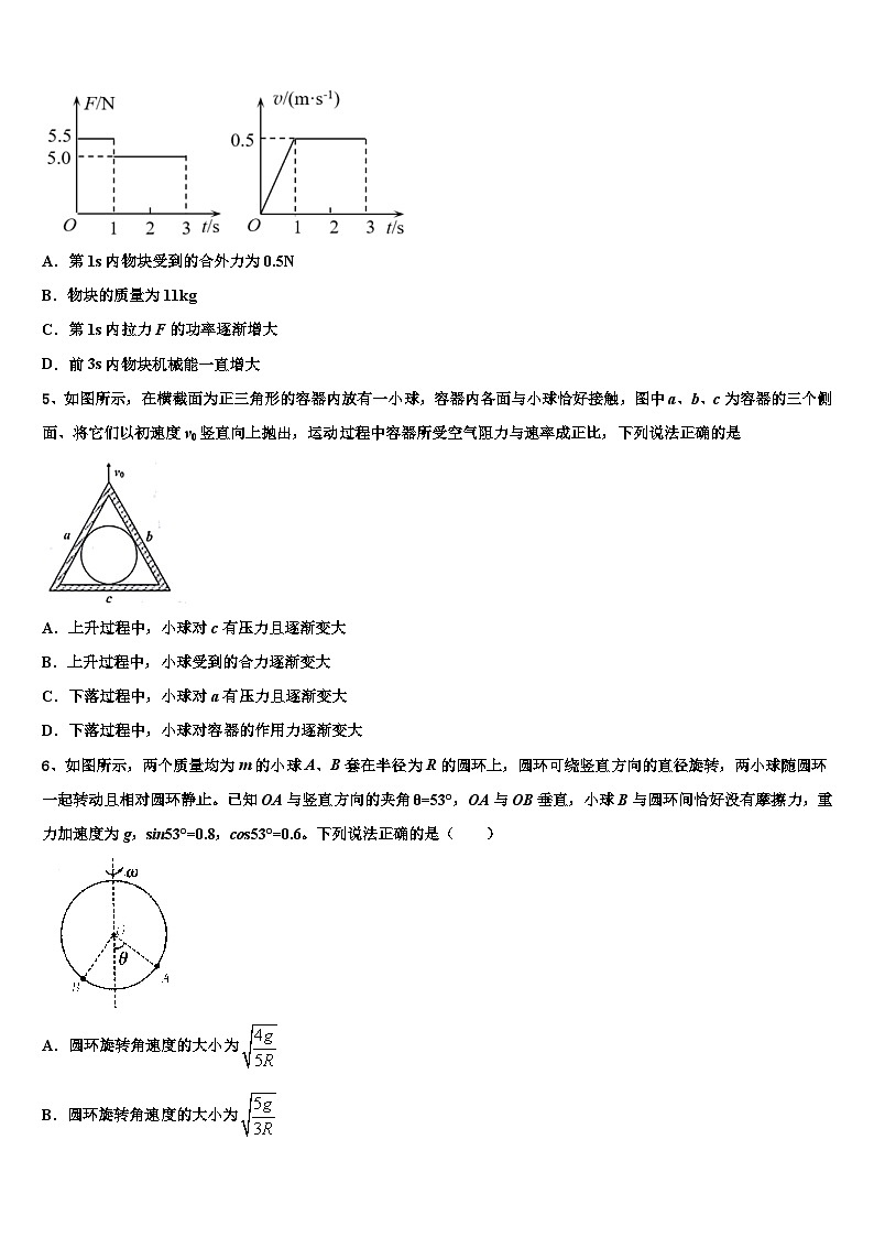 2026届湖南省长沙铁路第一中学高考考前模拟物理试题含解析第2页