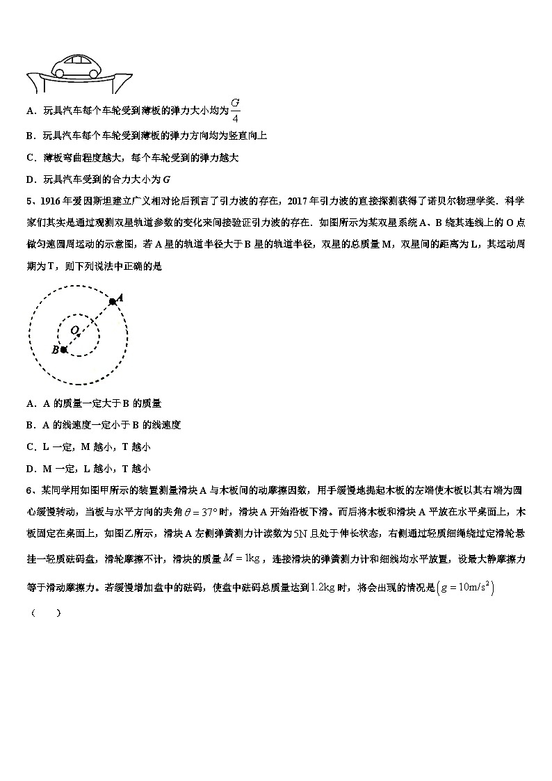2026届湖南省长沙县第六中学高考临考冲刺物理试卷含解析第2页
