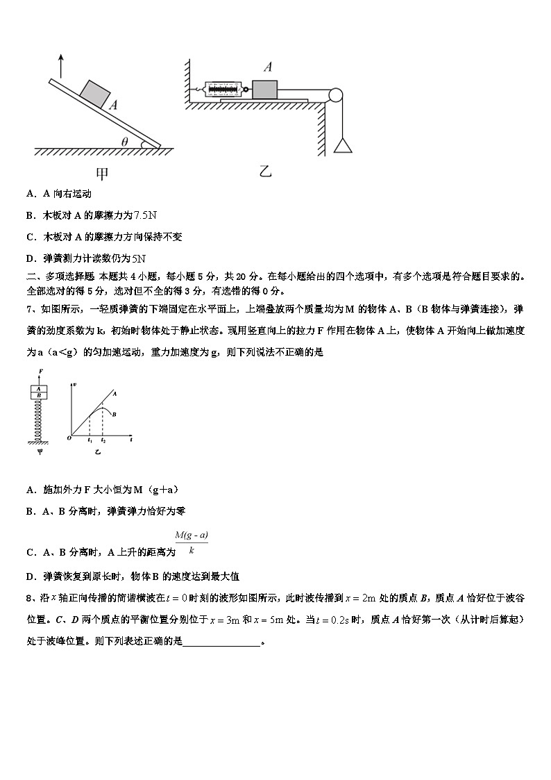 2026届湖南省长沙县第六中学高考临考冲刺物理试卷含解析第3页