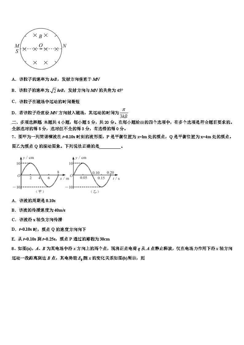 2026届湖南省株洲市醴陵第二中学高考冲刺模拟物理试题含解析第3页