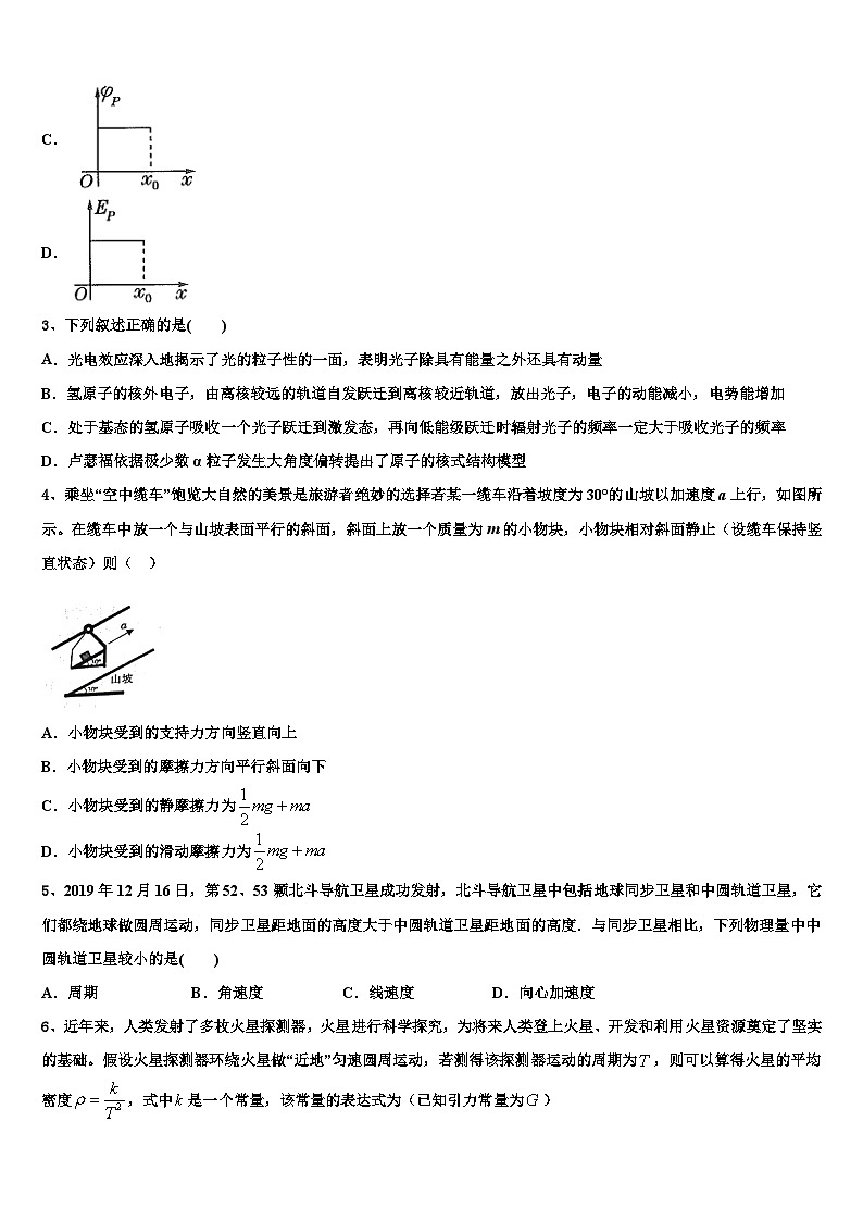 2026届湖南师大附属中学高考压轴卷物理试卷含解析第2页