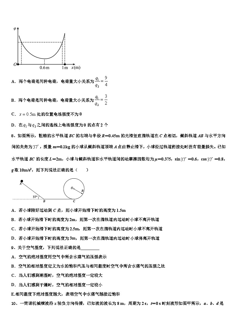 2026届华中师范大学第一附中高考仿真卷物理试卷含解析第3页