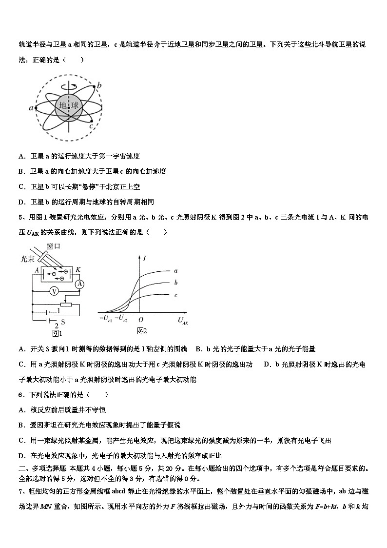 2026届吉林省白城十四中高考全国统考预测密卷物理试卷含解析第2页