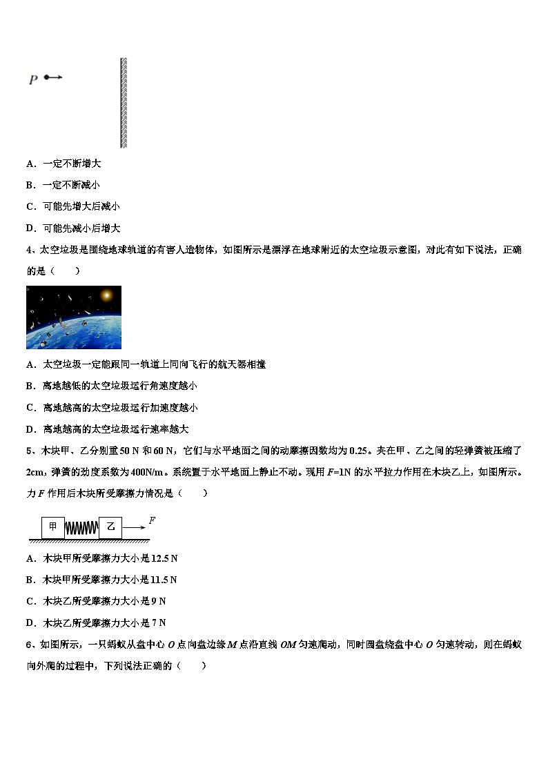 2026届吉林省安图县第一中学高考物理全真模拟密押卷含解析第2页