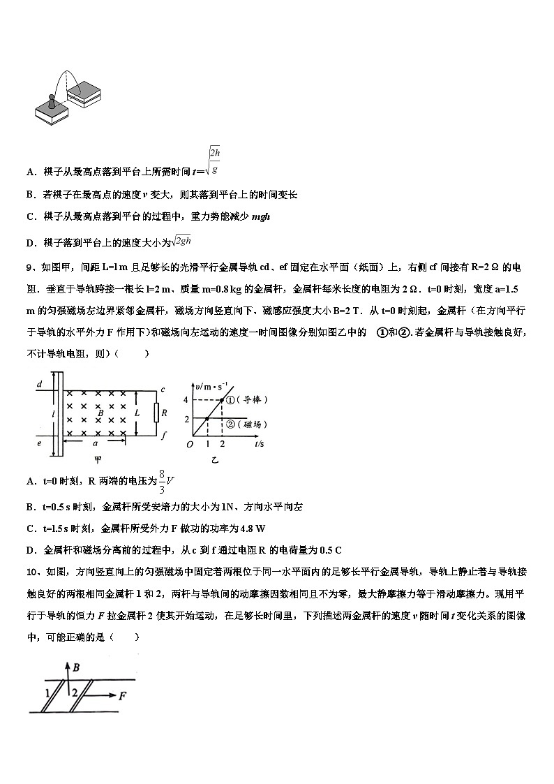 2026届吉林省白城市通榆县第一中学高考物理一模试卷含解析第3页
