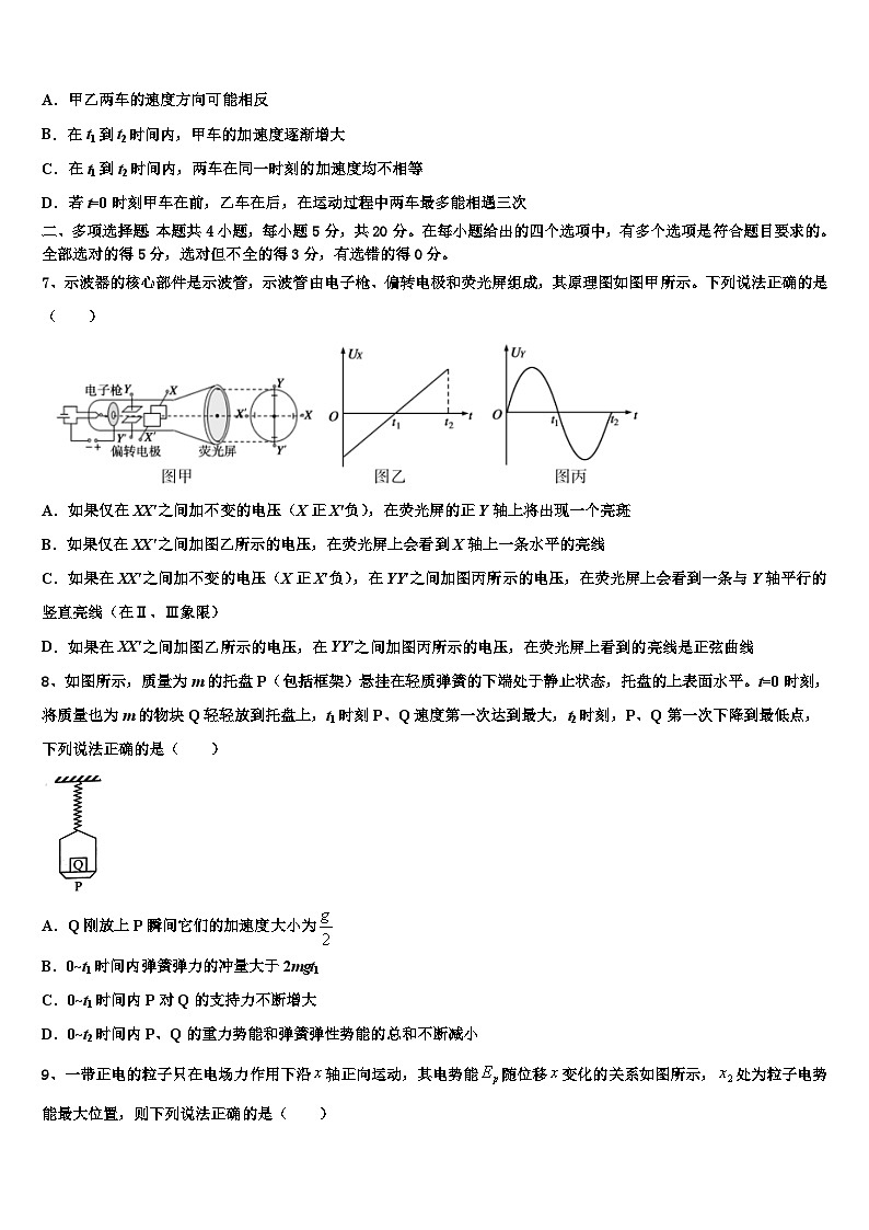 2026届吉林省白山市第一中学高考物理一模试卷含解析第3页