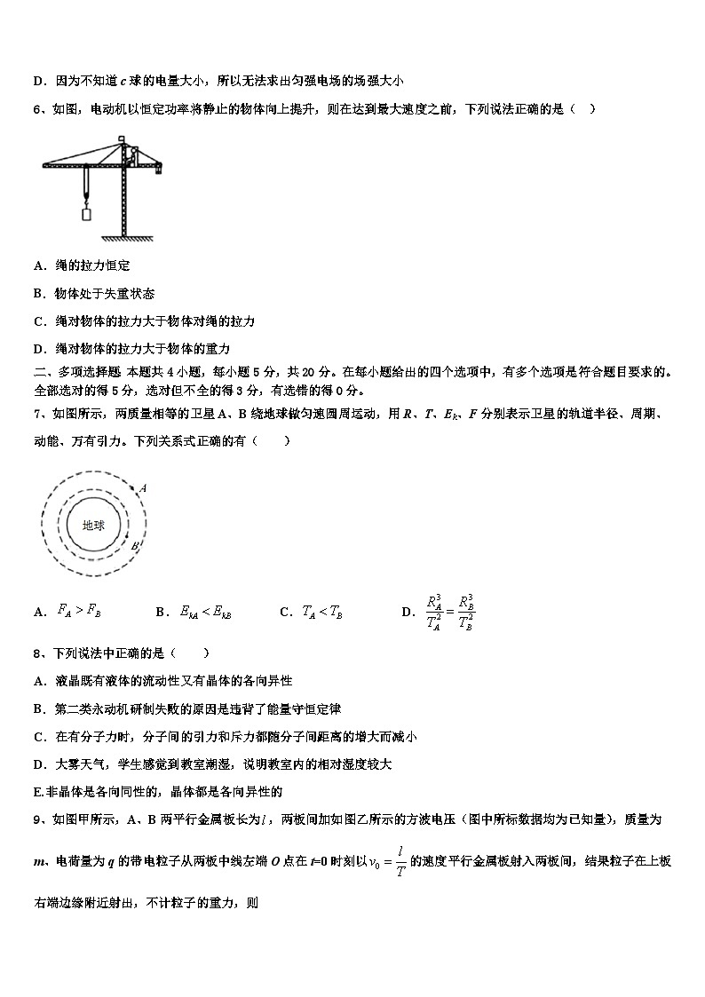 2026届吉林省德惠市实验中学高考冲刺模拟物理试题含解析第3页