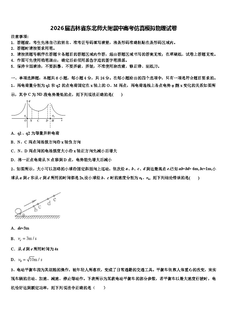 2026届吉林省东北师大附属中高考仿真模拟物理试卷含解析第1页