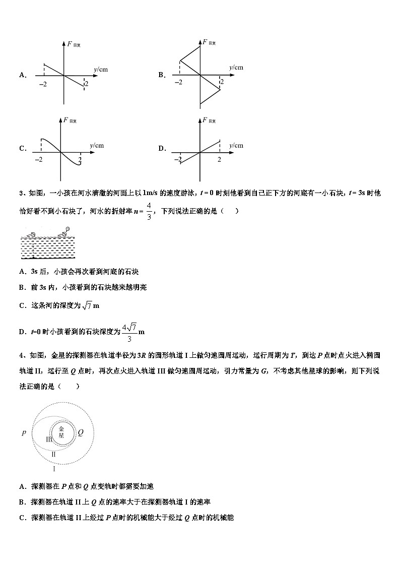2026届吉林省扶余市第一中学高考冲刺物理模拟试题含解析第2页