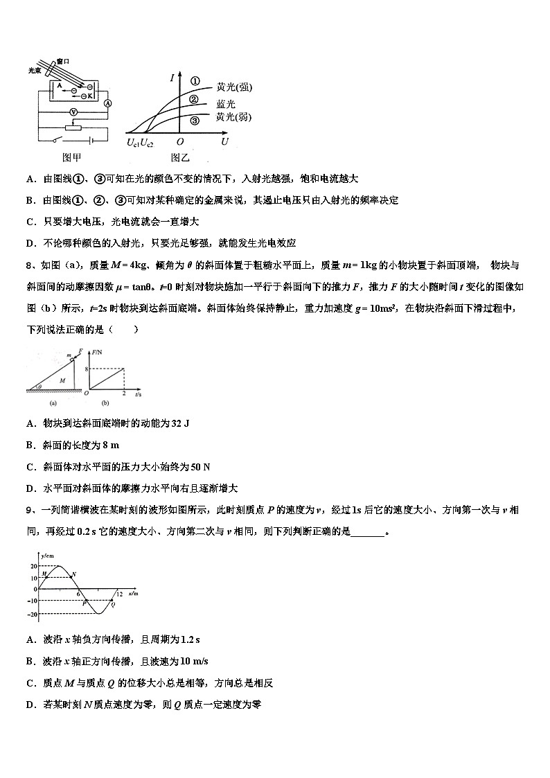2026届吉林省辽源市东辽县一中高考临考冲刺物理试卷含解析第3页