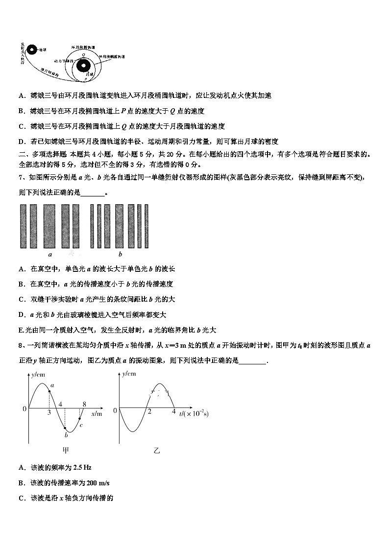 2026届吉林省公主岭市第一中学高考冲刺物理模拟试题含解析第3页