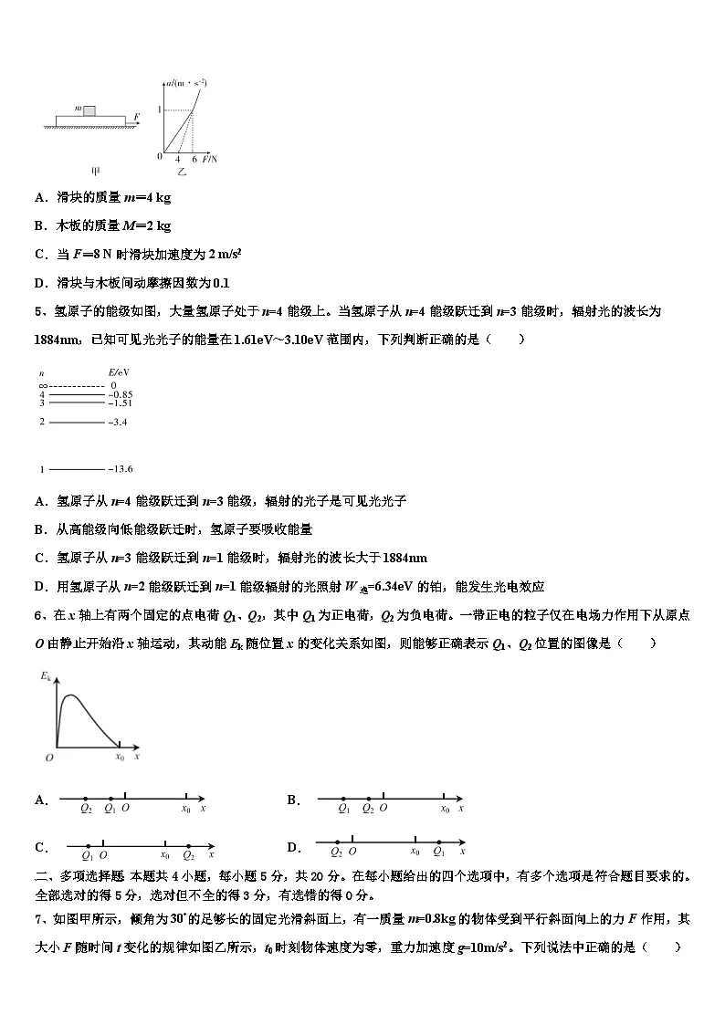 2026届吉林省辉南县第一中学高考物理必刷试卷含解析第2页
