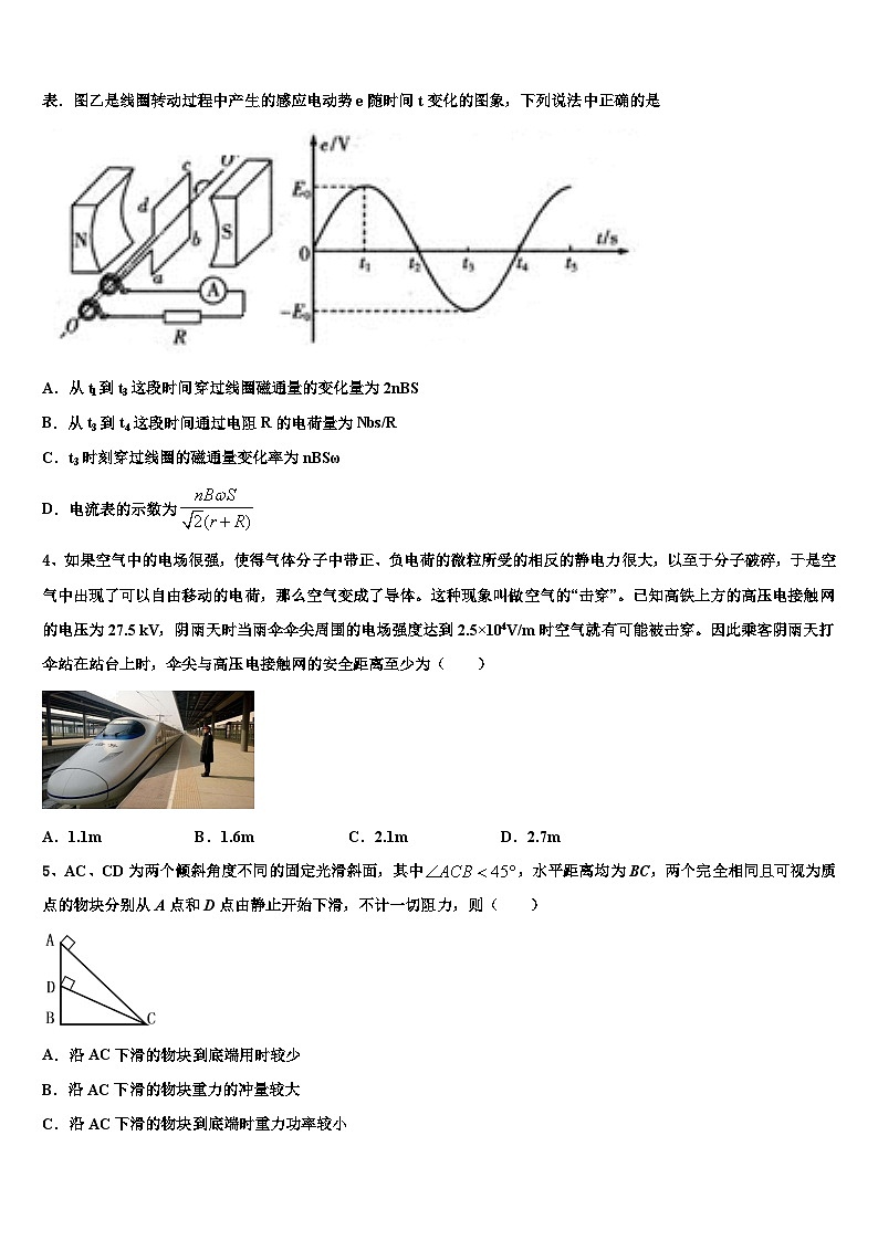 2026届吉林省吉林市第五十五中学高考物理二模试卷含解析第2页