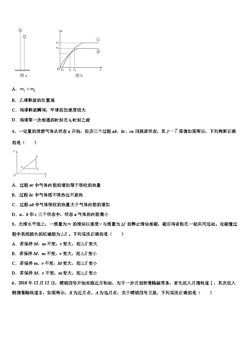 2026届吉林省吉林市吉化一中高考仿真卷物理试题含解析第2页