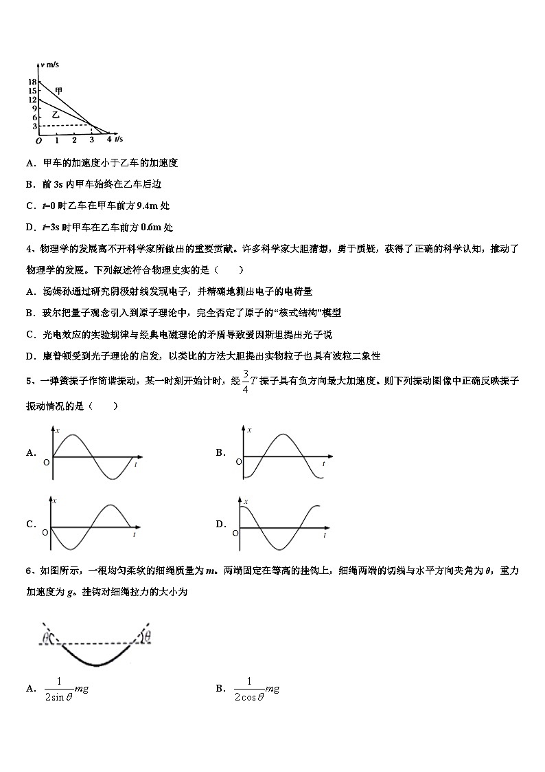 2026届吉林省吉林市永吉实验高级中学高考仿真卷物理试卷含解析第2页