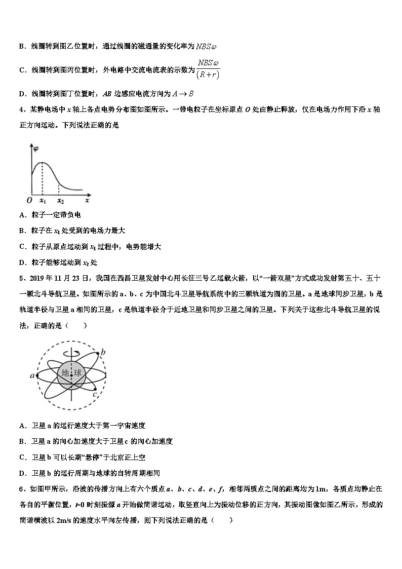 2026届吉林省吉林市普通高中友好学校联合体高考压轴卷物理试卷含解析第2页
