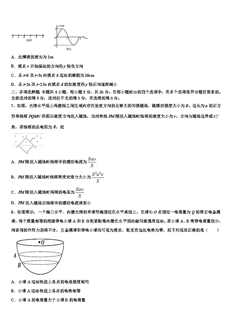 2026届吉林省吉林市普通高中友好学校联合体高考压轴卷物理试卷含解析第3页