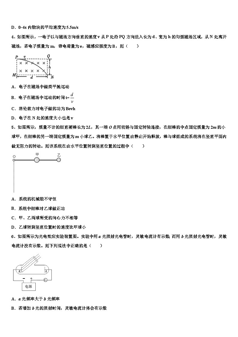 2026届吉林省四平市公主岭市第五高级中学高考适应性考试物理试卷含解析第2页