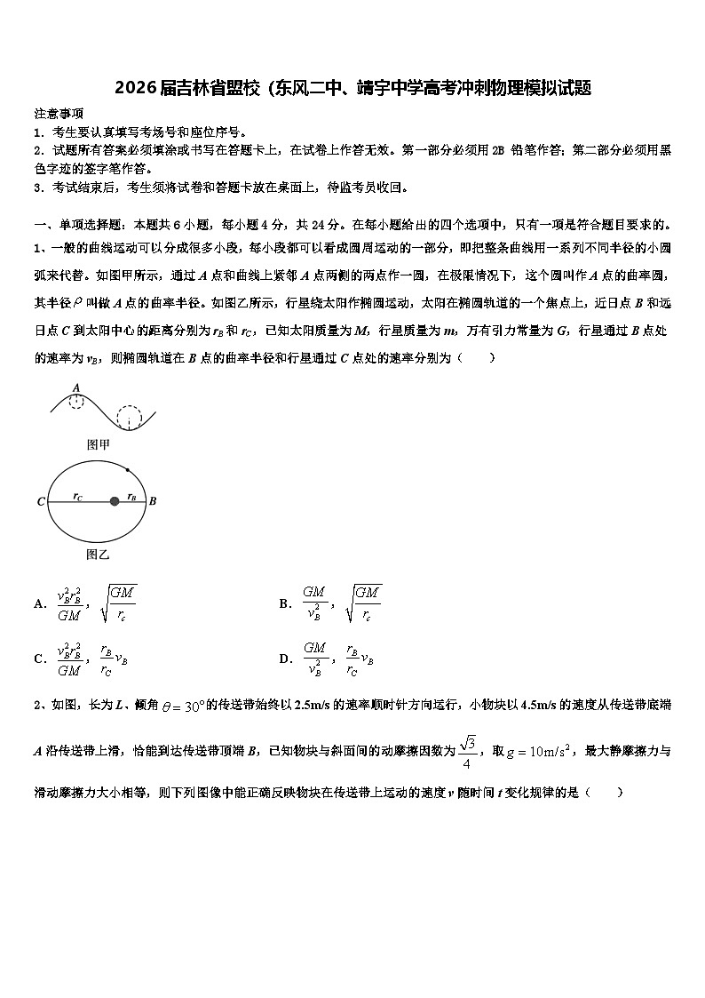 2026届吉林省盟校（东风二中、靖宇中学高考冲刺物理模拟试题含解析第1页