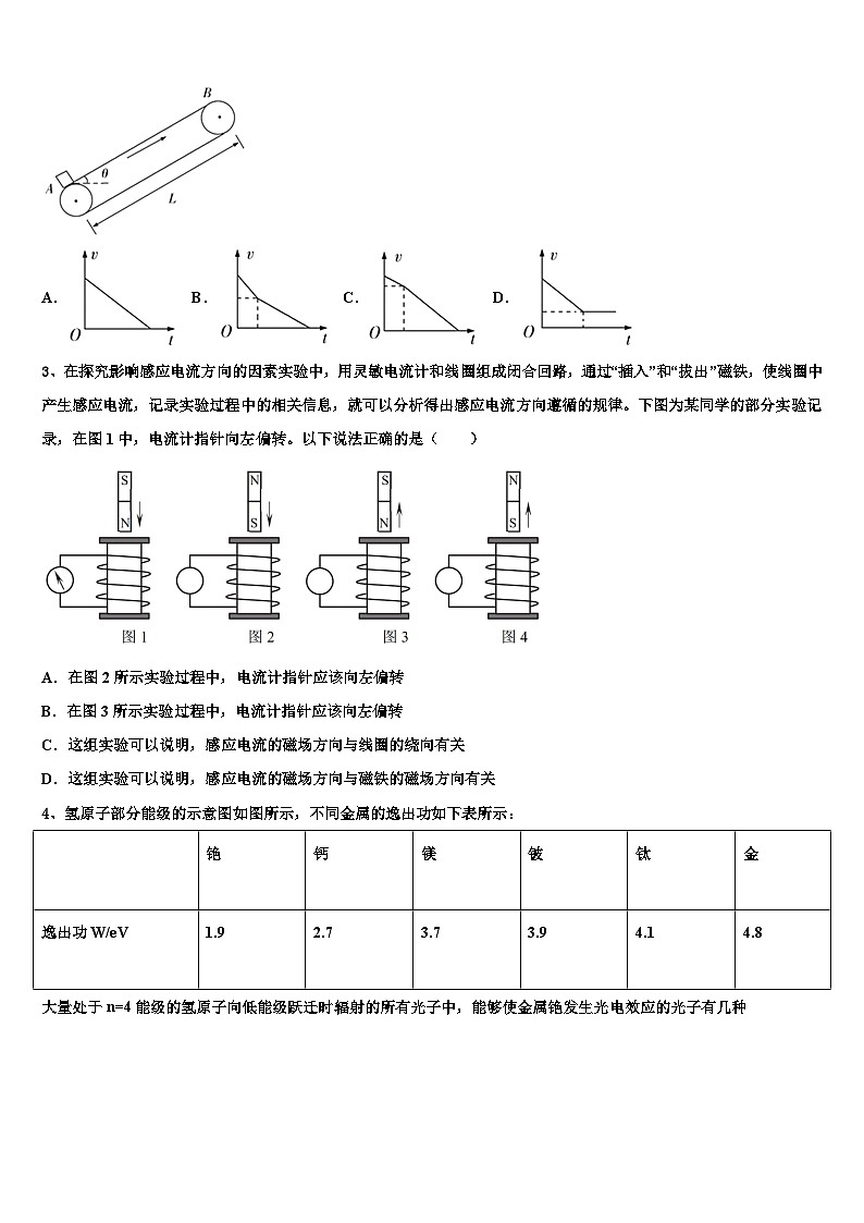 2026届吉林省盟校（东风二中、靖宇中学高考冲刺物理模拟试题含解析第2页
