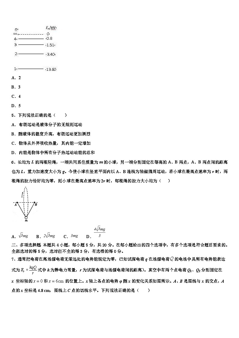 2026届吉林省盟校（东风二中、靖宇中学高考冲刺物理模拟试题含解析第3页