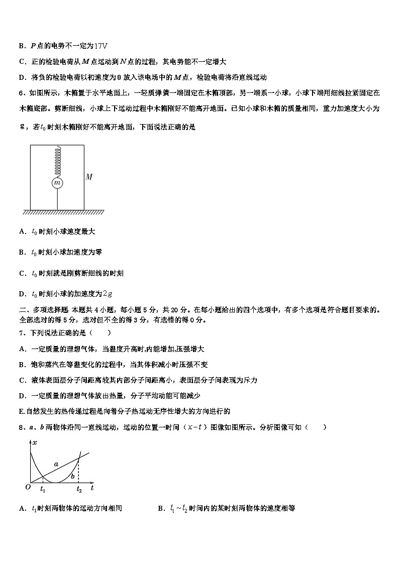 2026届吉林省乾安七中高考仿真模拟物理试卷含解析第2页