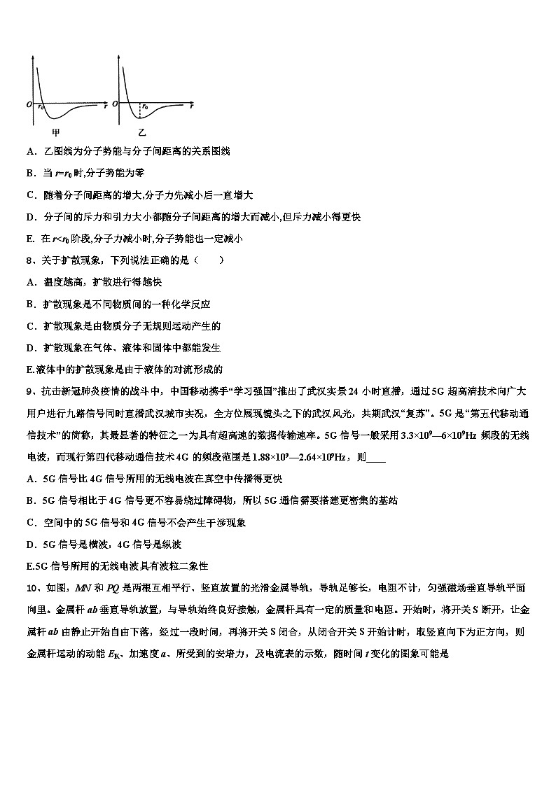 2026届吉林省梅河口市五中高三下第一次测试物理试题含解析第3页