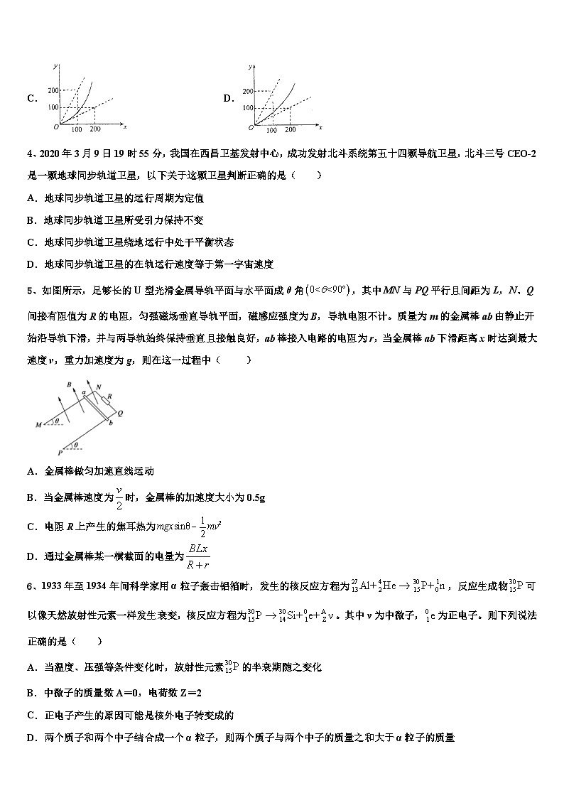 2026届吉林省梅河口市五中高三3月份第一次模拟考试物理试卷含解析第2页
