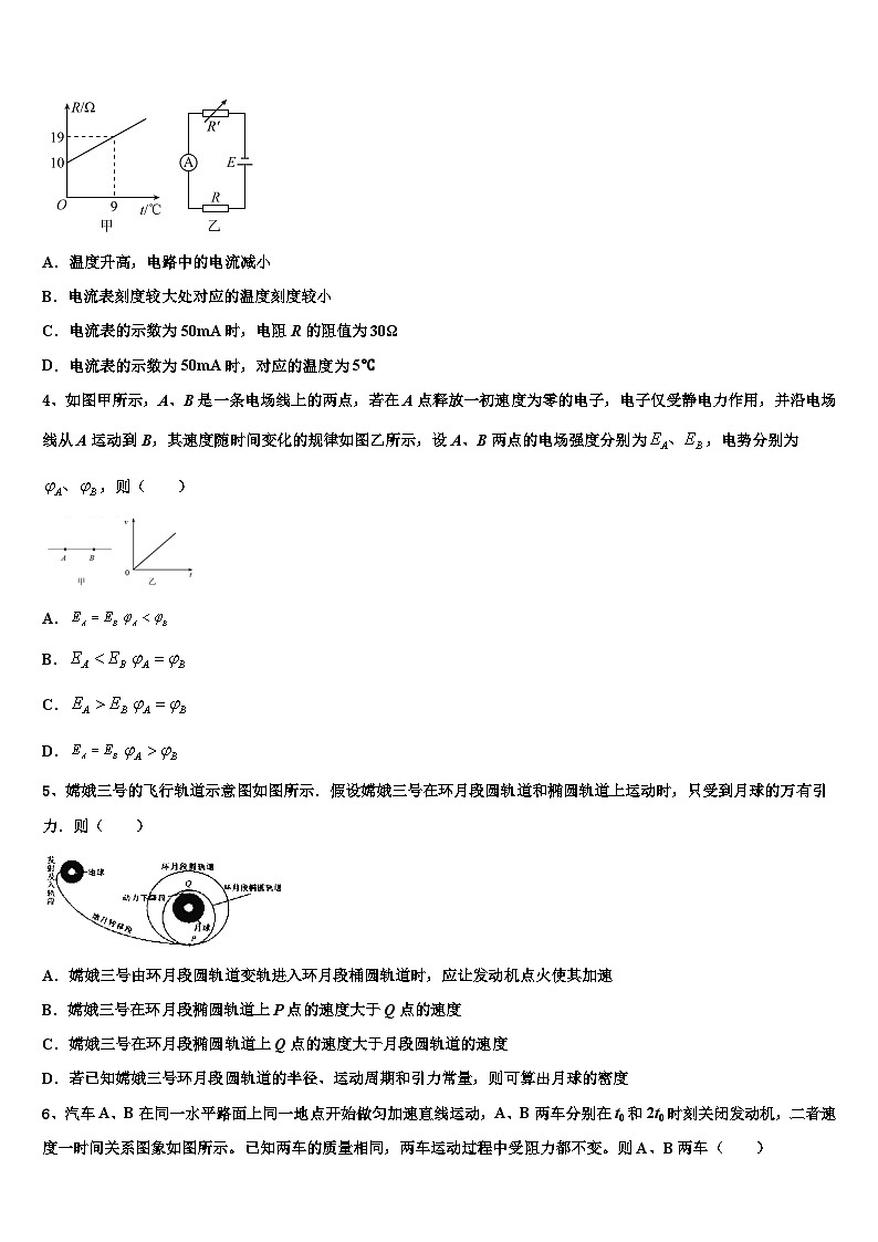 2026届吉林省吉林市重点中学高三下学期第六次检测物理试卷含解析第2页