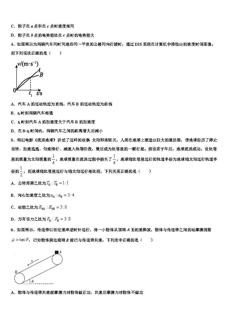 2026届吉林省辽源市东辽县一中高三（最后冲刺）物理试卷含解析第2页