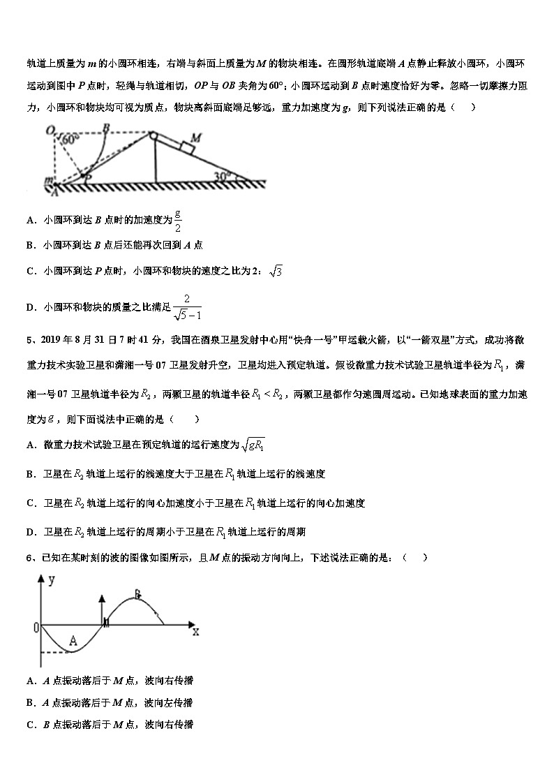 2026届吉林省吉林毓文中学高三下学期一模考试物理试题含解析第2页