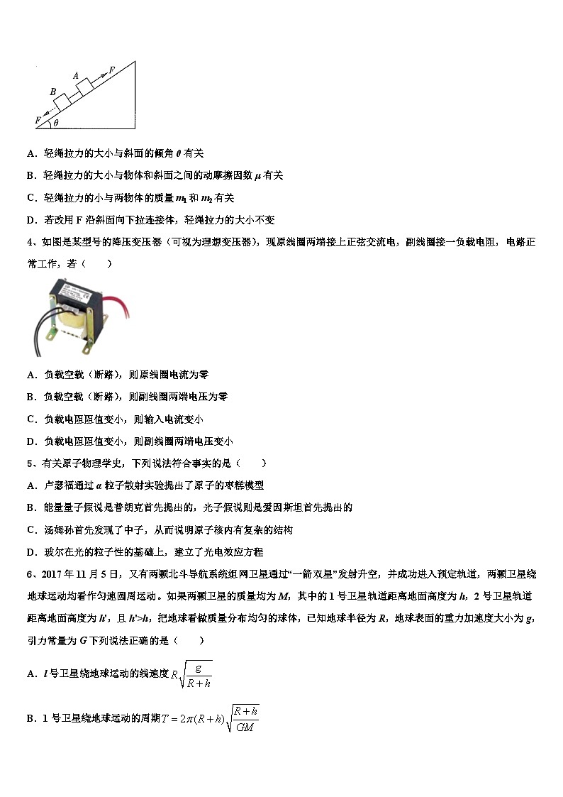 2026届吉林省东北师范大学附属中学高三3月份模拟考试物理试题含解析第2页