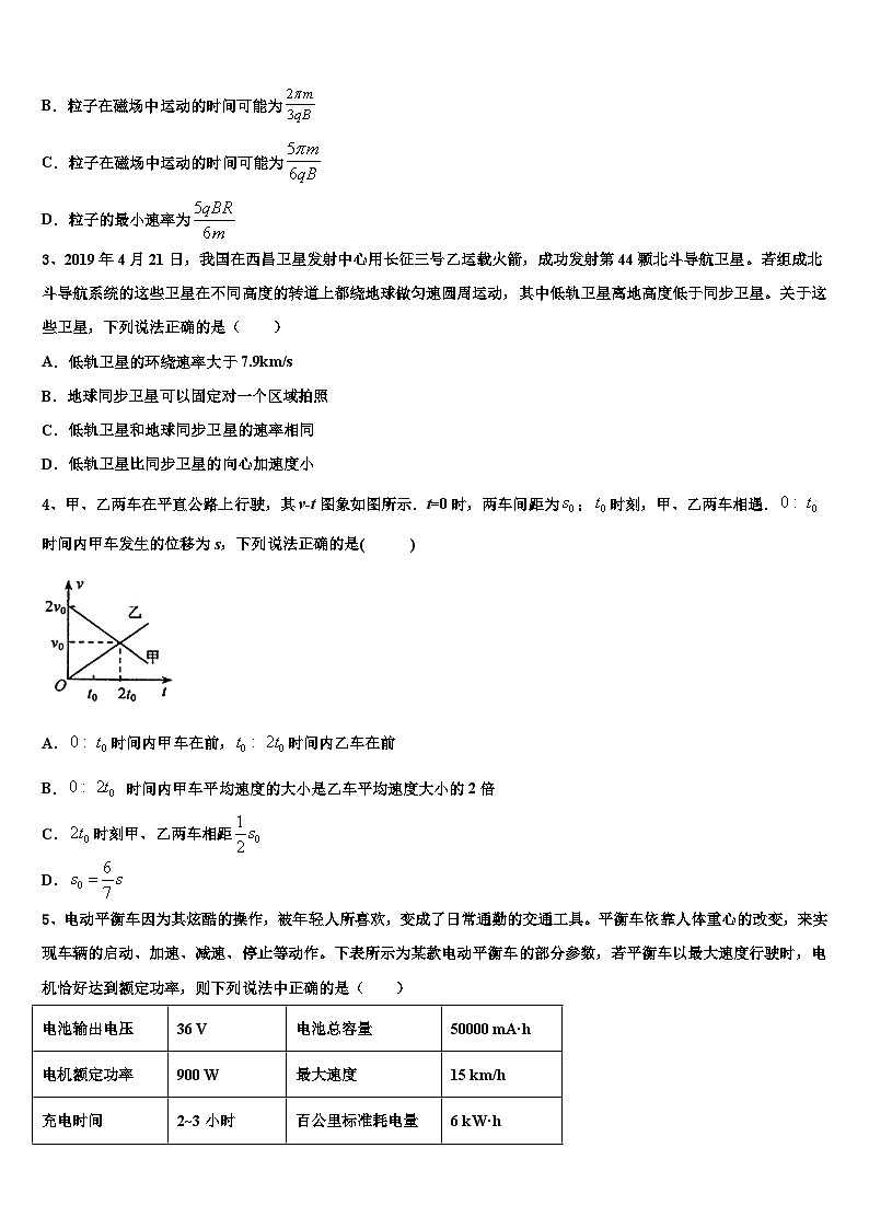 2026届吉林省白山市长白县实验中学高三下学期一模考试物理试题含解析第2页