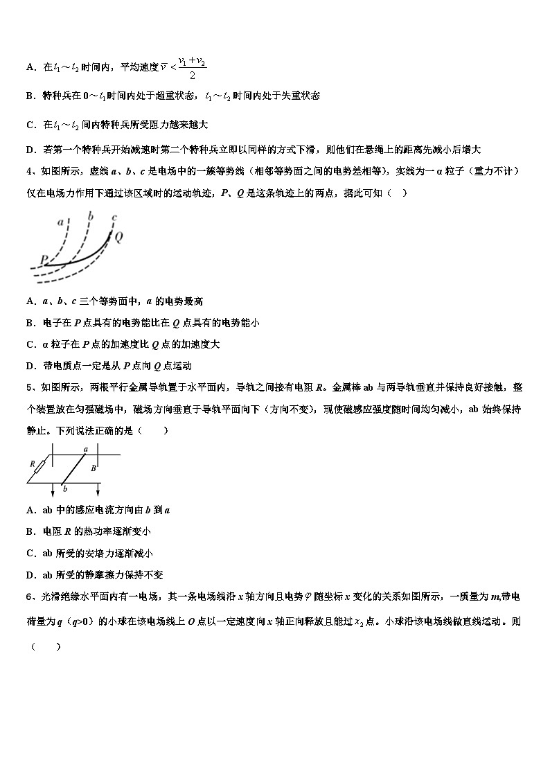 2026届吉林省白山市高三最后一模物理试题含解析第2页