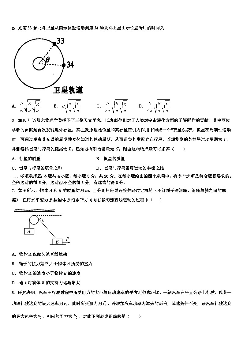 2026届吉林省白城市重点中学高三下学期联考物理试题含解析第2页