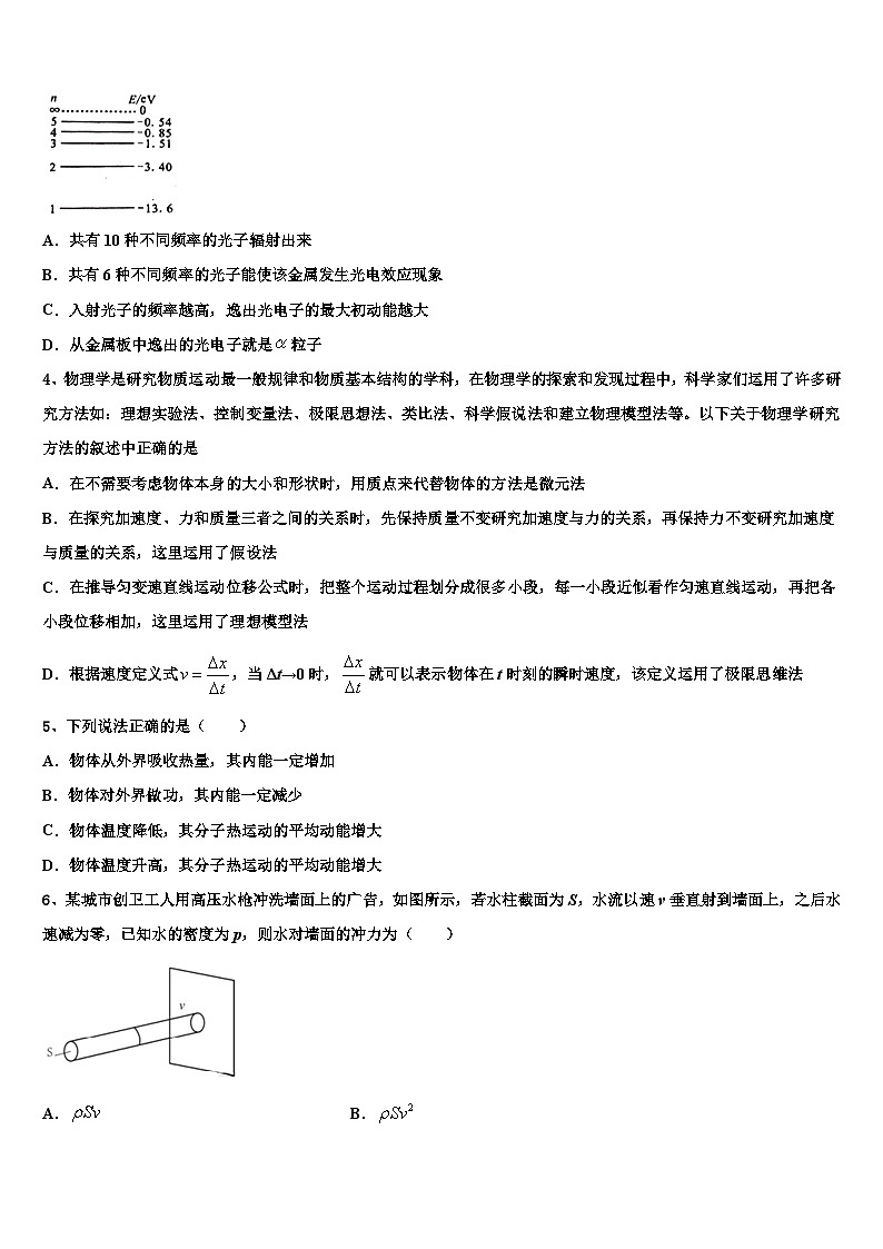 2026届吉林省白城市通榆一中高三下学期第六次检测物理试卷含解析第2页