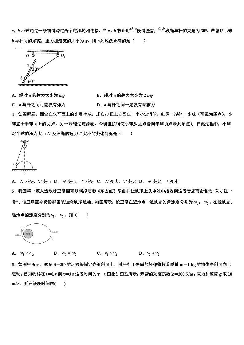 2026届吉林省安图县安林中学高三考前热身物理试卷含解析第2页