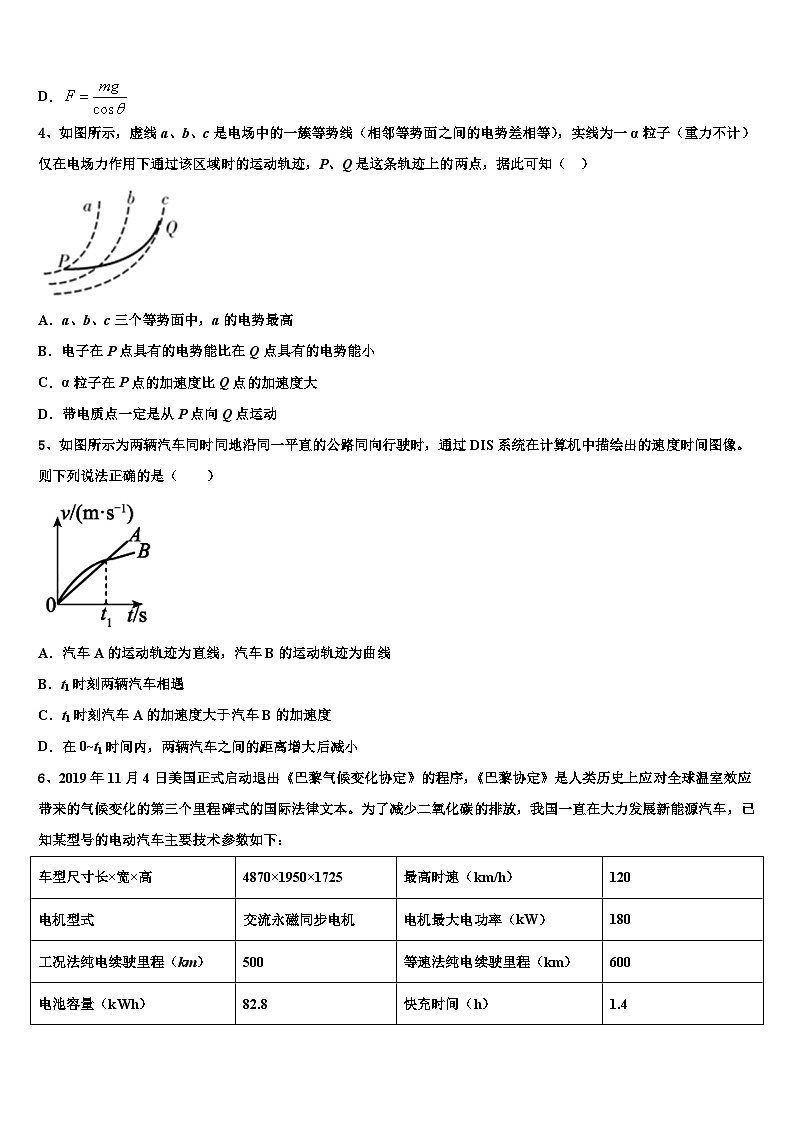 2026届吉安一中高三（最后冲刺）物理试卷含解析第2页