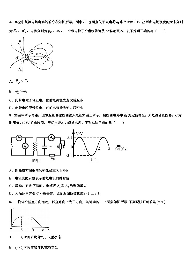 2026届吉林省高中学高三下学期第五次调研考试物理试题含解析第2页