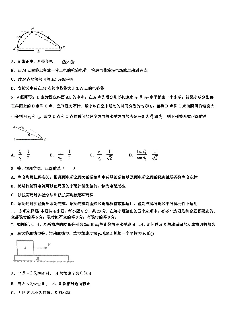 2026届湖南长沙市一中高三冲刺模拟物理试卷含解析第2页